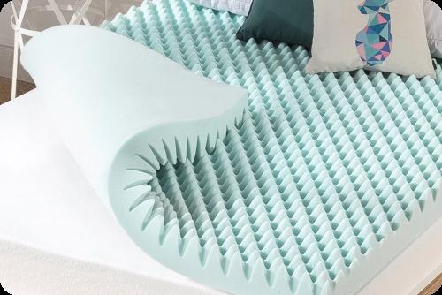 Buy Mattress Toppers Online Raymat Textiles